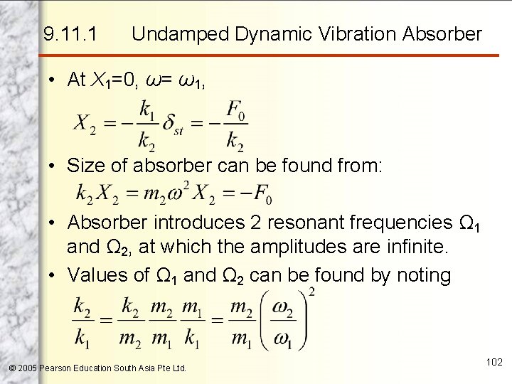9. 11. 1 Undamped Dynamic Vibration Absorber • At X 1=0, ω= ω1, •