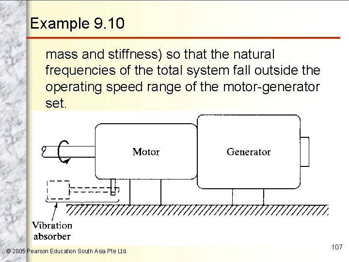 Example 9. 10 mass and stiffness) so that the natural frequencies of the total
