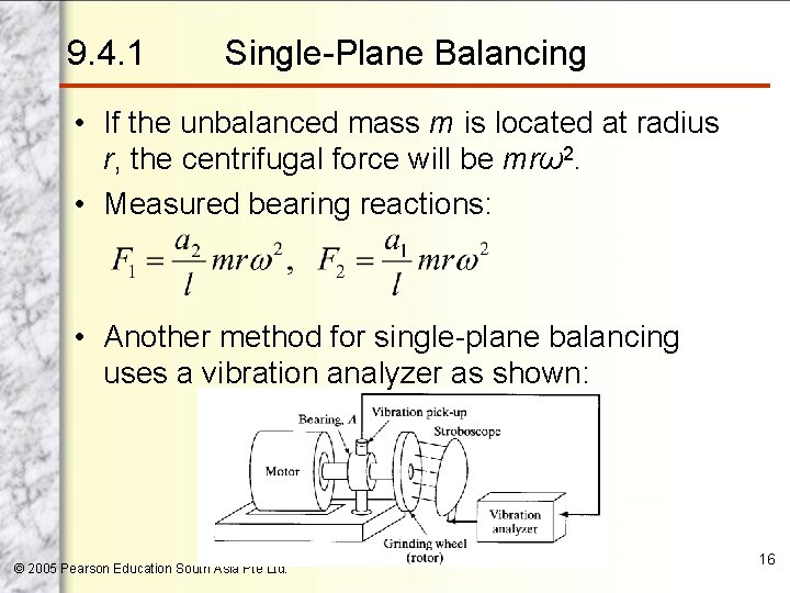9. 4. 1 Single-Plane Balancing • If the unbalanced mass m is located at