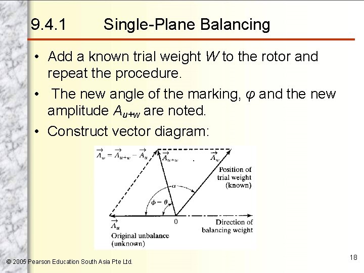 9. 4. 1 Single-Plane Balancing • Add a known trial weight W to the