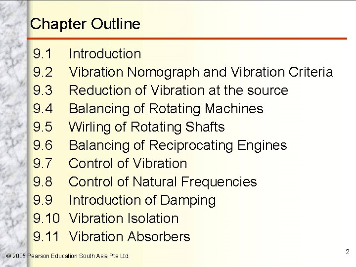 Chapter Outline 9. 1 9. 2 9. 3 9. 4 9. 5 9. 6