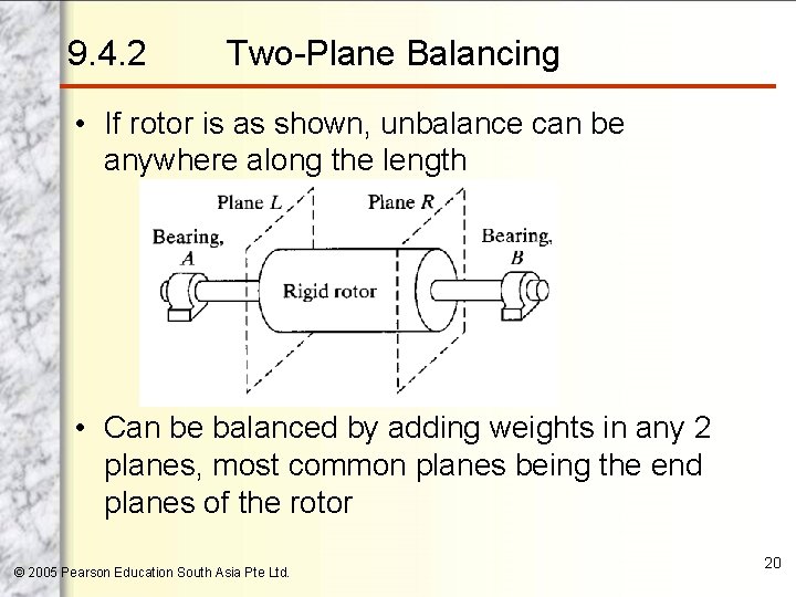 9. 4. 2 Two-Plane Balancing • If rotor is as shown, unbalance can be