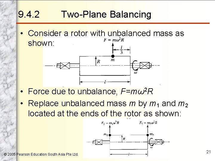 9. 4. 2 Two-Plane Balancing • Consider a rotor with unbalanced mass as shown: