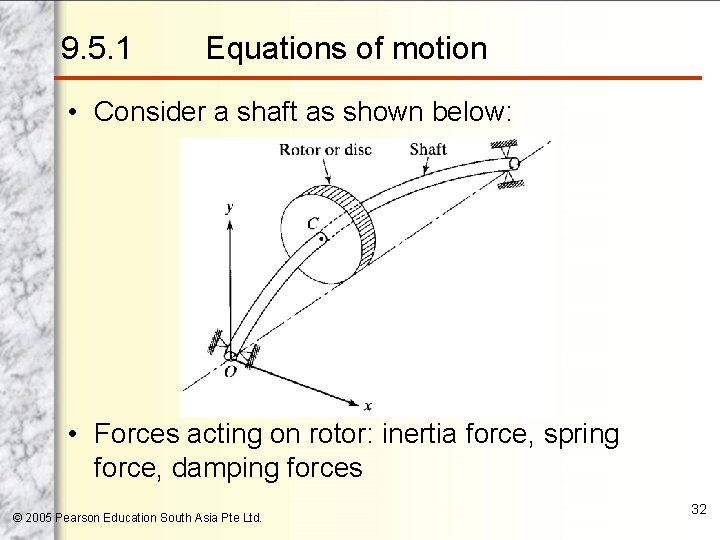 9. 5. 1 Equations of motion • Consider a shaft as shown below: •