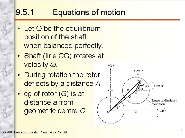 9. 5. 1 Equations of motion • Let O be the equilibrium position of