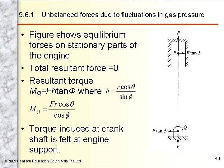 9. 6. 1 Unbalanced forces due to fluctuations in gas pressure • Figure shows