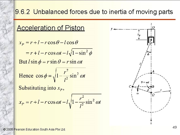 9. 6. 2 Unbalanced forces due to inertia of moving parts Acceleration of Piston