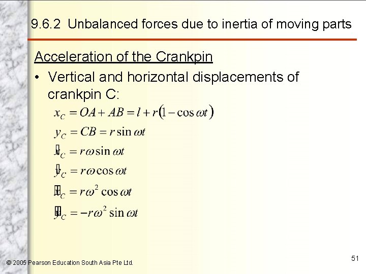 9. 6. 2 Unbalanced forces due to inertia of moving parts Acceleration of the