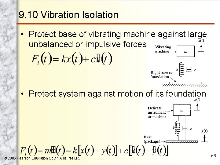 9. 10 Vibration Isolation • Protect base of vibrating machine against large unbalanced or