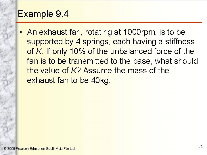 Example 9. 4 • An exhaust fan, rotating at 1000 rpm, is to be