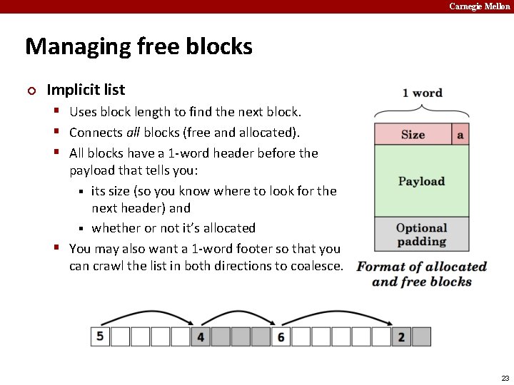 Carnegie Mellon Managing free blocks ¢ Implicit list § Uses block length to find