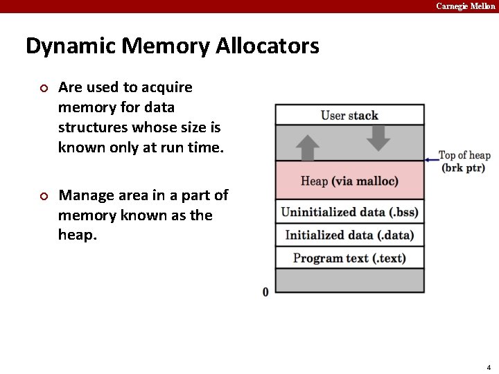 Carnegie Mellon Dynamic Memory Allocators ¢ ¢ Are used to acquire memory for data