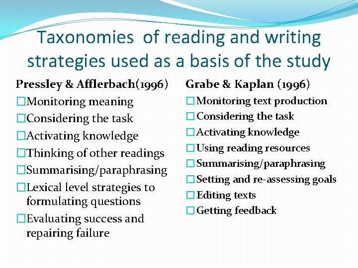 Taxonomies of reading and writing strategies used as a basis of the study Pressley