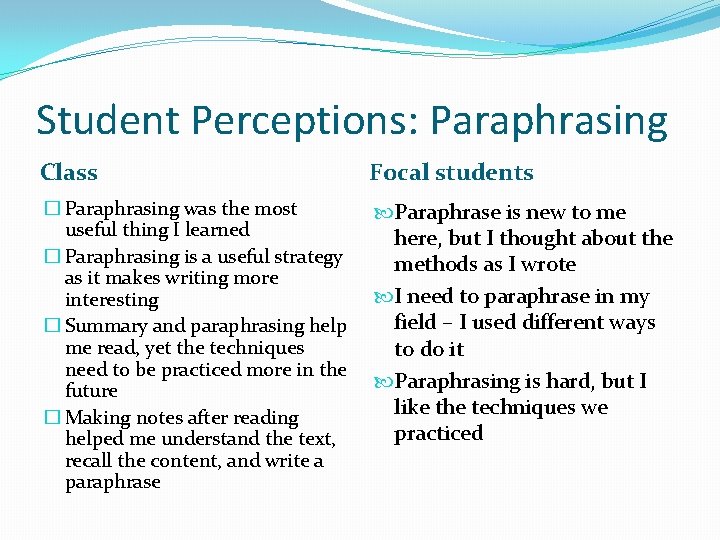 Student Perceptions: Paraphrasing Class Focal students � Paraphrasing was the most useful thing I