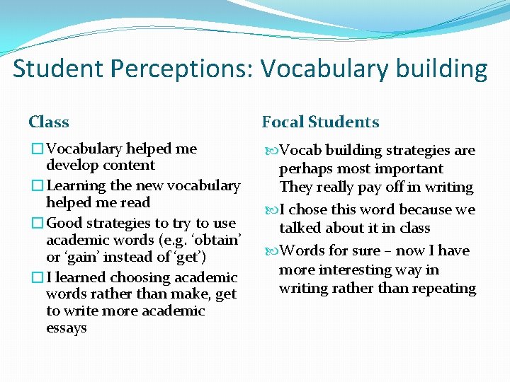 Student Perceptions: Vocabulary building Class Focal Students �Vocabulary helped me develop content �Learning the