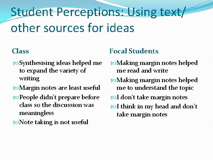 Student Perceptions: Using text/ other sources for ideas Class Focal Students Synthesising ideas helped