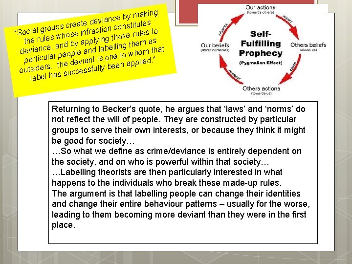 aking m y b e c e devian nstitutes t a e r c