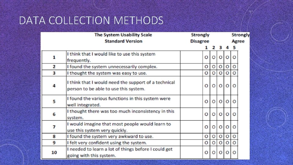 DATA COLLECTION METHODS DATA COLLECTION METHODS