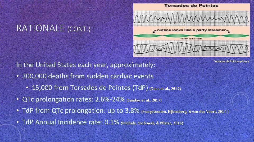 RATIONALE (CONT. ) In the United States each year, approximately: Torsades de Pointes picture RATIONALE (CONT. ) In the United States each year, approximately: Torsades de Pointes picture