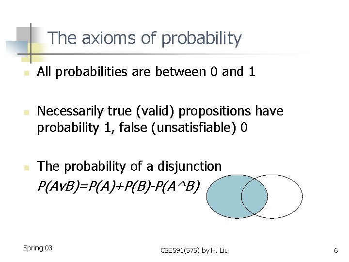 The axioms of probability n n n All probabilities are between 0 and 1