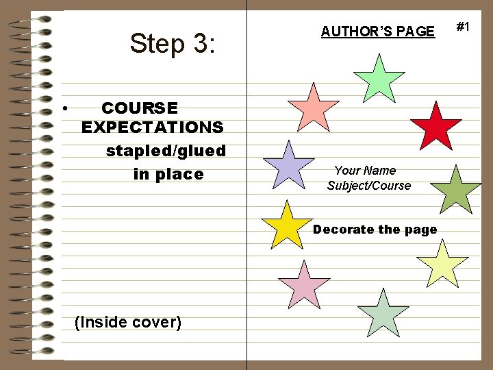 Step 3: • COURSE EXPECTATIONS stapled/glued in place AUTHOR’S PAGE Your Name Subject/Course Decorate
