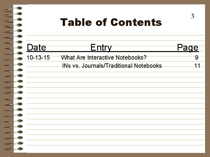 Table of Contents Date 10 -13 -15 Entry What Are Interactive Notebooks? INs vs.