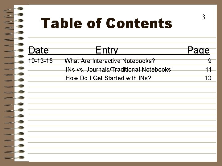 Table of Contents Date 10 -13 -15 Entry What Are Interactive Notebooks? INs vs.