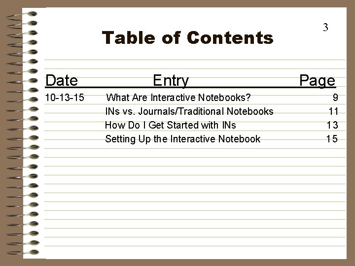 Table of Contents Date 10 -13 -15 Entry What Are Interactive Notebooks? INs vs.