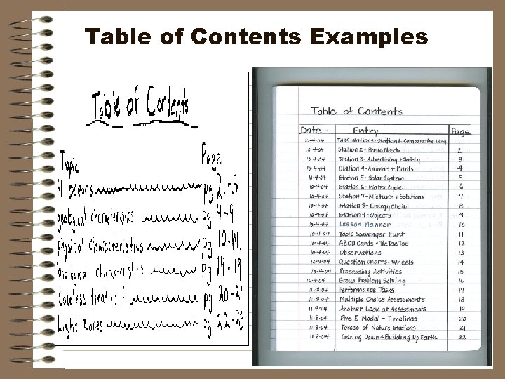 Table of Contents Examples 