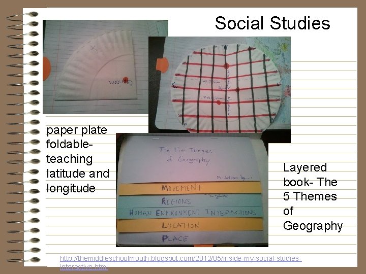 Social Studies Pap paper plate foldableteaching latitude and longitude Layered book- The 5 Themes