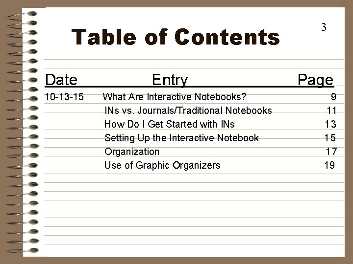 Table of Contents Date 10 -13 -15 Entry What Are Interactive Notebooks? INs vs.