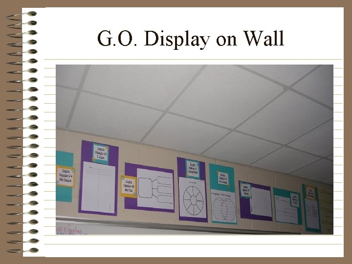 G. O. Display on Wall 