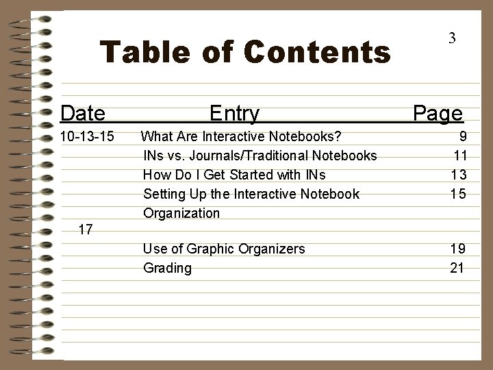 Table of Contents Date 10 -13 -15 Entry 3 Page What Are Interactive Notebooks?