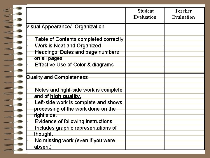 Student Evaluation Visual Appearance/ Organization ∙ ∙ Table of Contents completed correctly Work is