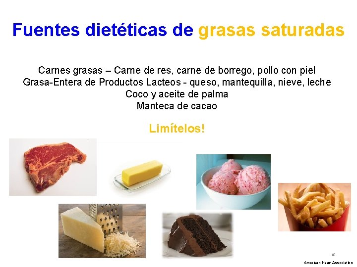 Fuentes dietéticas de grasas saturadas Carnes grasas – Carne de res, carne de borrego,