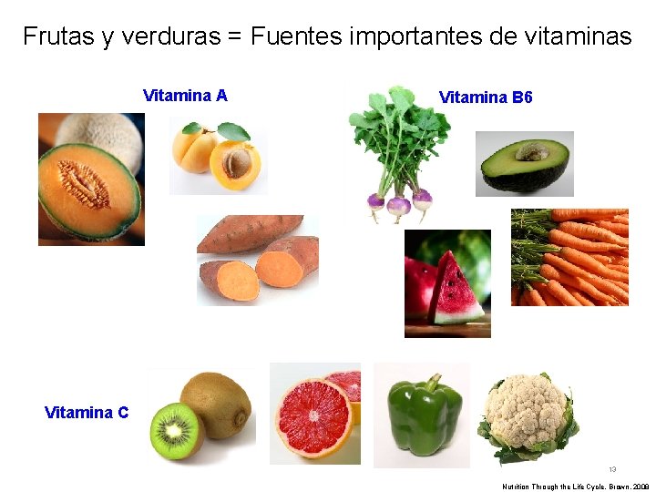 Frutas y verduras = Fuentes importantes de vitaminas Vitamina A Vitamina B 6 Vitamina