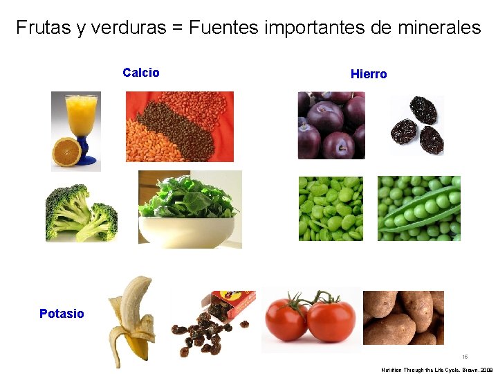 Frutas y verduras = Fuentes importantes de minerales Calcio Hierro Potasio 15 Nutrition Through