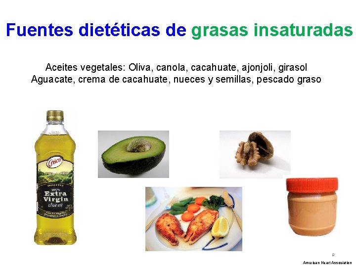 Fuentes dietéticas de grasas insaturadas Aceites vegetales: Oliva, canola, cacahuate, ajonjoli, girasol Aguacate, crema