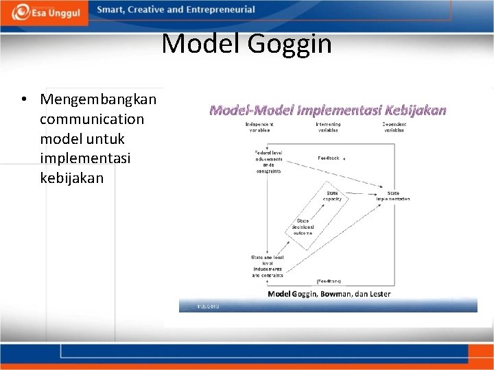 Model Goggin • Mengembangkan communication model untuk implementasi kebijakan 