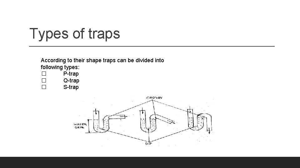 Types of traps According to their shape traps can be divided into following types: