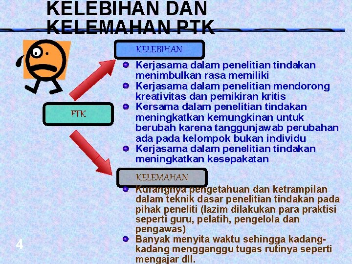 KELEBIHAN DAN KELEMAHAN PTK KELEBIHAN PTK Kerjasama dalam penelitian tindakan menimbulkan rasa memiliki Kerjasama