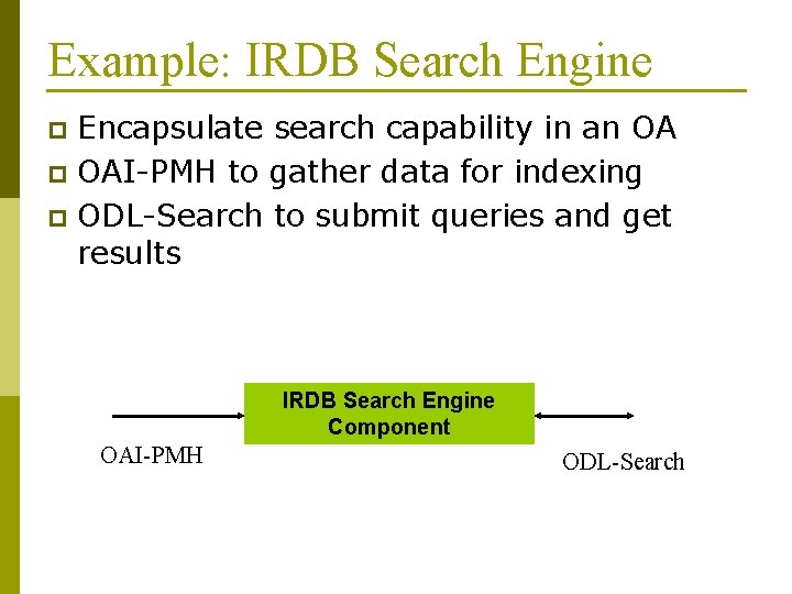 Example: IRDB Search Engine Encapsulate search capability in an OA p OAI-PMH to gather