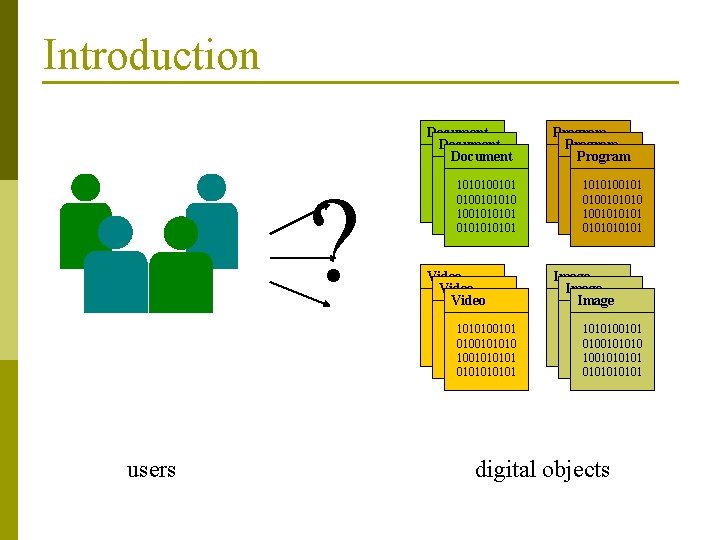 Introduction ? Document 1010100101 Program 1010100101 Video 1010100101 Image 1010100101 0100101010 1001010101 010101 1010100101010