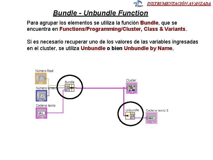 INSTRUMENTACIÓN AVANZADA Bundle - Unbundle Function Para agrupar los elementos se utiliza la función