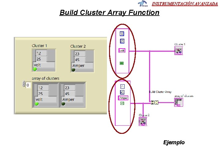 INSTRUMENTACIÓN AVANZADA Build Cluster Array Function Ejemplo 