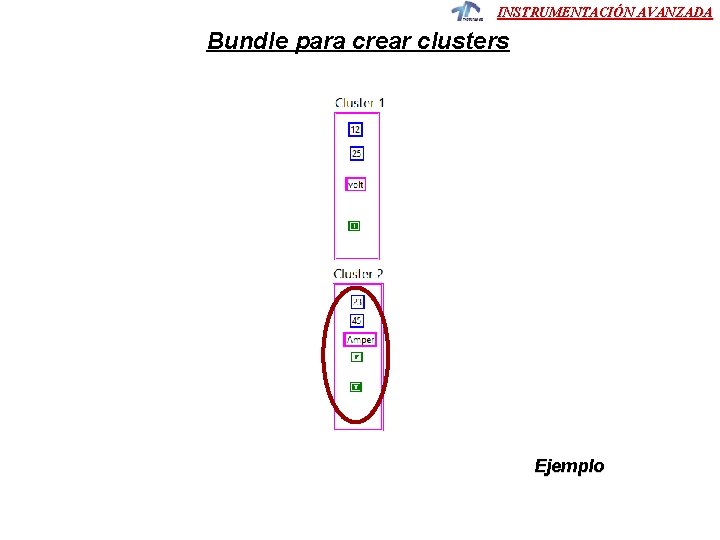 INSTRUMENTACIÓN AVANZADA Bundle para crear clusters Ejemplo 