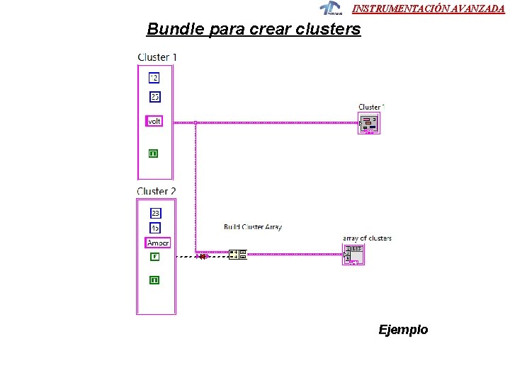 INSTRUMENTACIÓN AVANZADA Bundle para crear clusters Ejemplo INSTRUMENTACIÓN AVANZADA Bundle para crear clusters Ejemplo