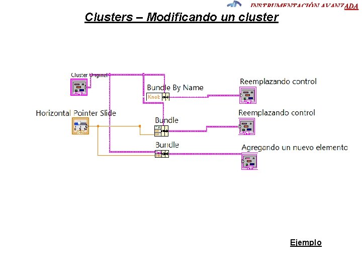 INSTRUMENTACIÓN AVANZADA Clusters – Modificando un cluster Ejemplo INSTRUMENTACIÓN AVANZADA Clusters – Modificando un cluster Ejemplo