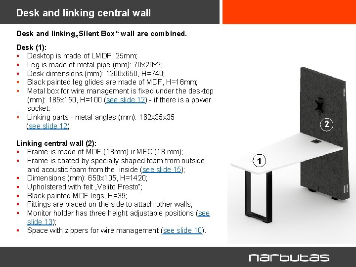 Desk and linking central wall Desk and linking„Silent Box“ wall are combined. Desk (1):