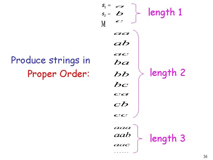 length 1 Produce strings in Proper Order: length 2 length 3 36 